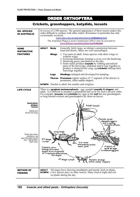 PLANT PROTECTION 1 â Pests, Diseases and Weeds