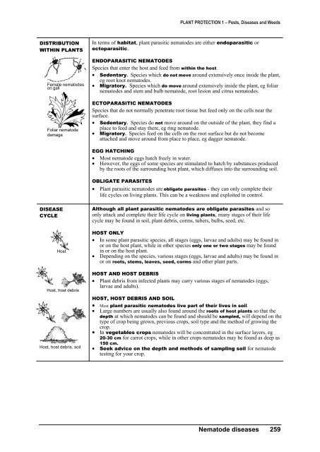 PLANT PROTECTION 1 â Pests, Diseases and Weeds