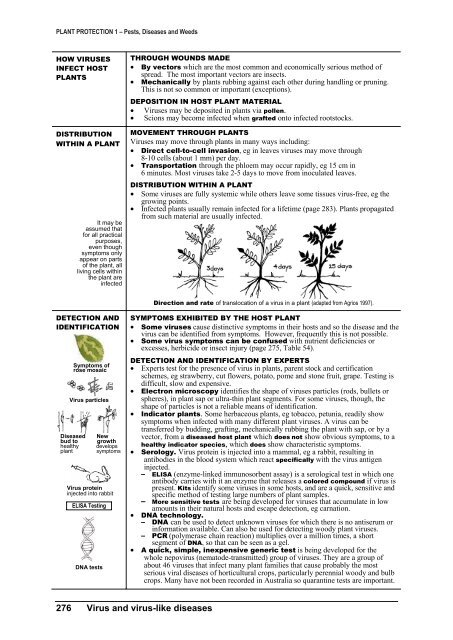 PLANT PROTECTION 1 â Pests, Diseases and Weeds