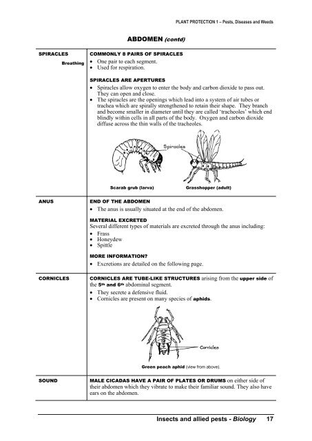 PLANT PROTECTION 1 â Pests, Diseases and Weeds