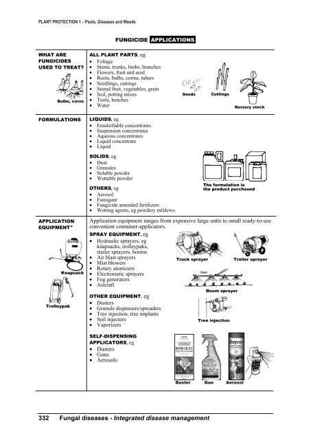 PLANT PROTECTION 1 â Pests, Diseases and Weeds