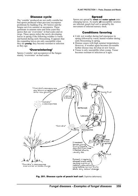 PLANT PROTECTION 1 â Pests, Diseases and Weeds