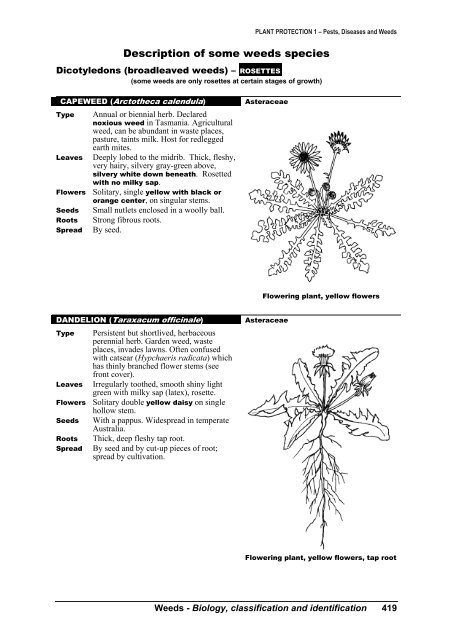 PLANT PROTECTION 1 â Pests, Diseases and Weeds