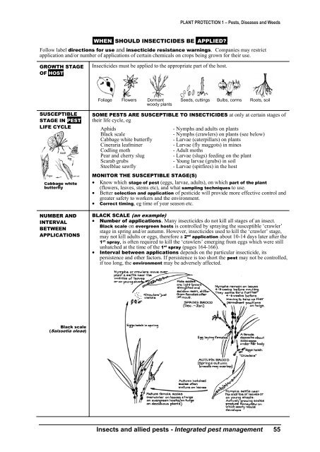 PLANT PROTECTION 1 â Pests, Diseases and Weeds