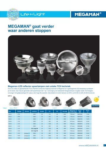 Brochure Megaman Led lampen 2011 (2 mb) - GoedkoperMetLed.nl
