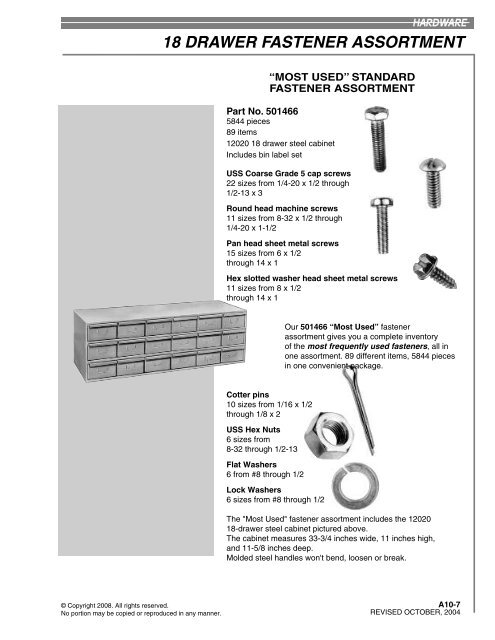 INFASCO CAP SCREWS