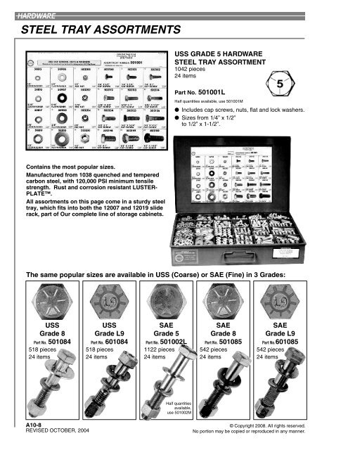 INFASCO CAP SCREWS