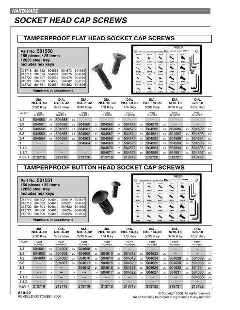 INFASCO CAP SCREWS