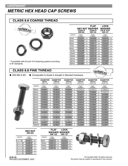 A16 - METRIC FASTENERS INDEX