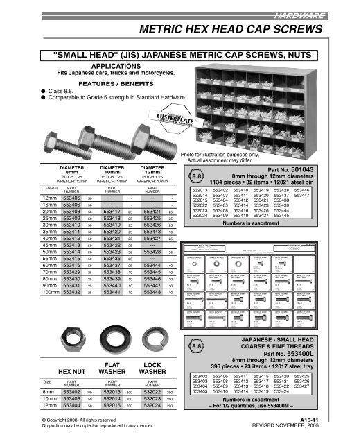 A16 - METRIC FASTENERS INDEX