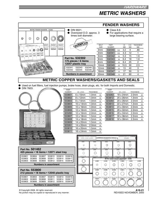 A16 - METRIC FASTENERS INDEX