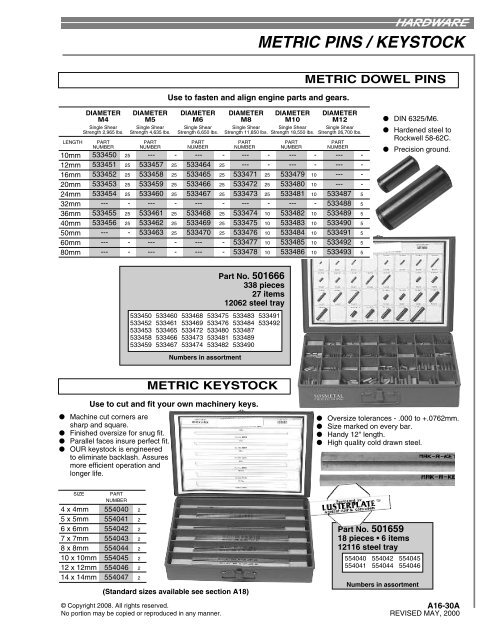 A16 - METRIC FASTENERS INDEX