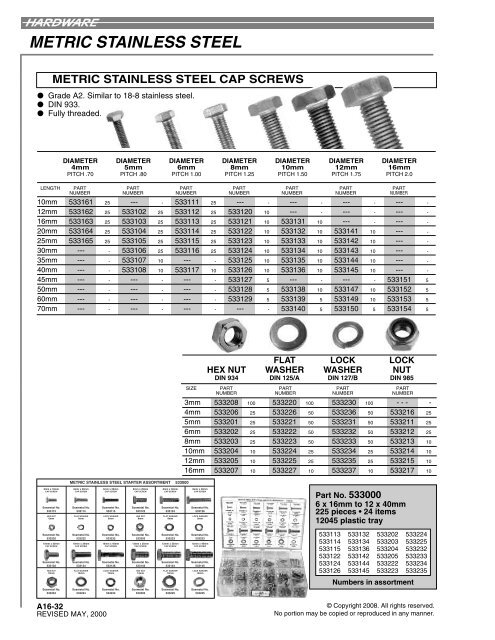 A16 - METRIC FASTENERS INDEX