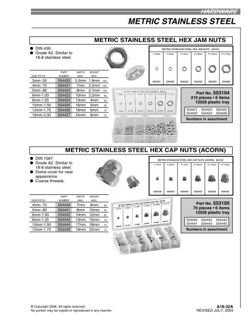 A16 - METRIC FASTENERS INDEX