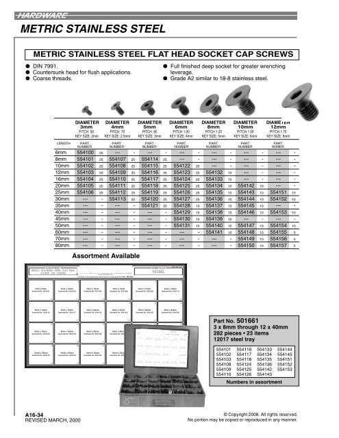 A16 - METRIC FASTENERS INDEX