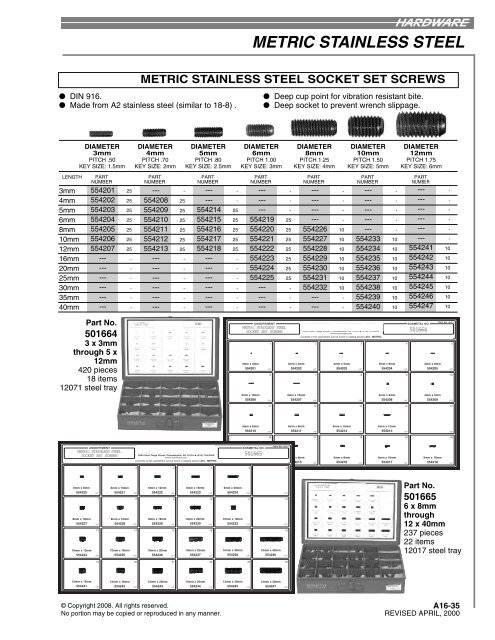 A16 - METRIC FASTENERS INDEX