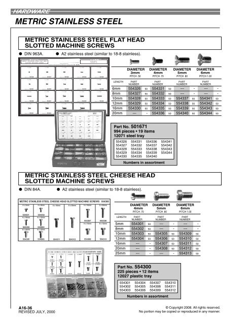 A16 - METRIC FASTENERS INDEX