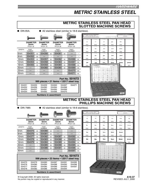 A16 - METRIC FASTENERS INDEX