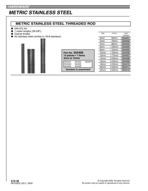 A16 - METRIC FASTENERS INDEX