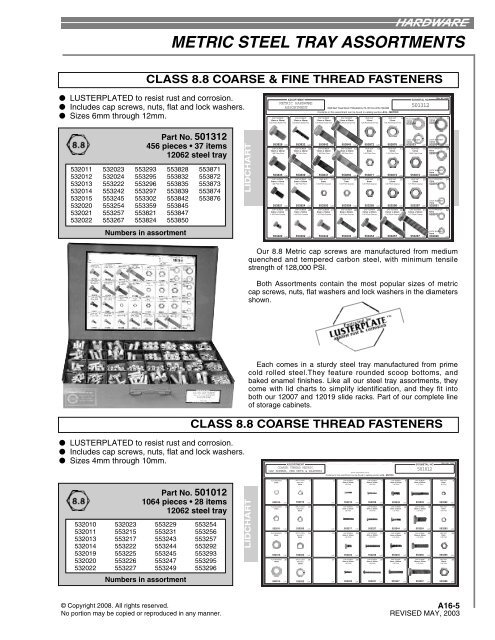 A16 - METRIC FASTENERS INDEX