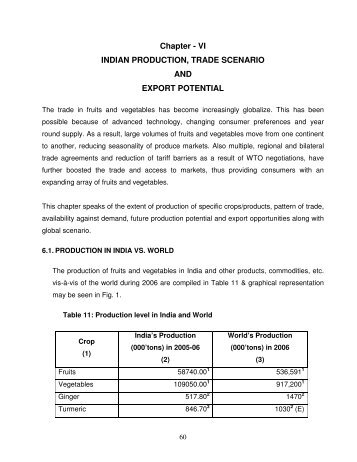 Download - APEDA Agriexchange