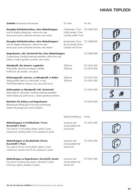 porta - Glas Reinhard AG