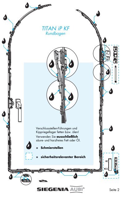 und Einstellanleitung fÃ¼r Dreh- / Kippfenster - Hilzinger