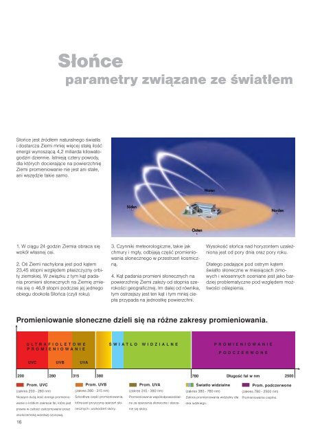 Katalog osÅon przeciwsÅonecznych Kata log os Åon p ... - Å»aluzje