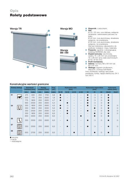 Katalog osÅon przeciwsÅonecznych Kata log os Åon p ... - Å»aluzje