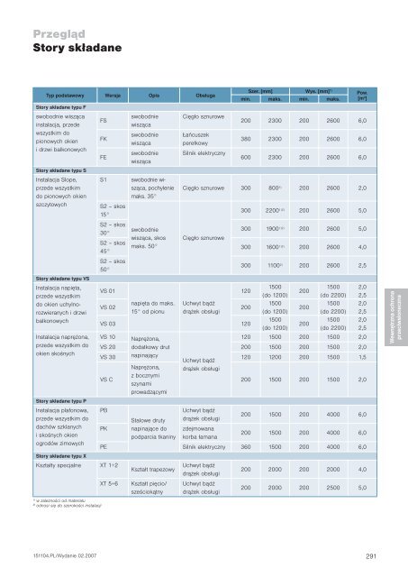 Katalog osÅon przeciwsÅonecznych Kata log os Åon p ... - Å»aluzje