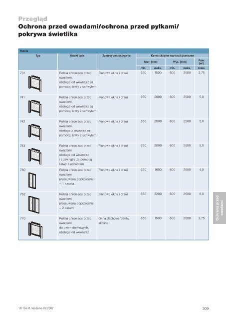 Katalog osÅon przeciwsÅonecznych Kata log os Åon p ... - Å»aluzje