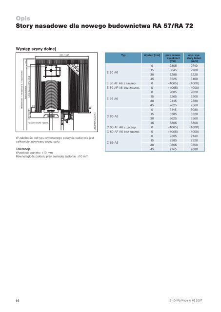 Katalog osÅon przeciwsÅonecznych Kata log os Åon p ... - Å»aluzje