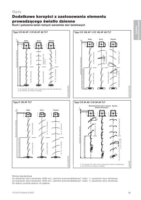 Katalog osÅon przeciwsÅonecznych Kata log os Åon p ... - Å»aluzje