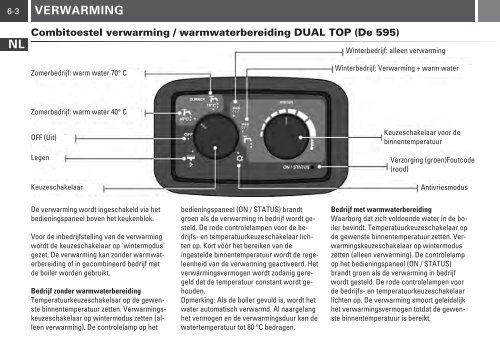 NEDERLANDS - bei Karmann Mobil