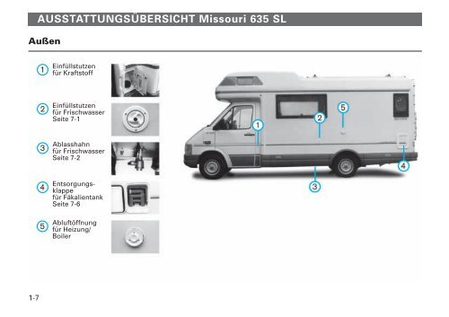 Betriebsanleitung Missouri - bei Karmann Mobil