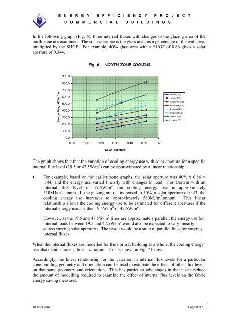 PDF | 554 KB - Australian Building Codes Board