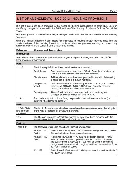 list of amendments - Australian Building Codes Board