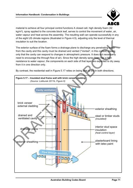 Condensation in Buildings - Australian Building Codes Board