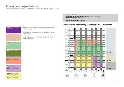 Catalogo Completo - Bettio