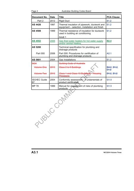 PDF | 4 MB - Australian Building Codes Board