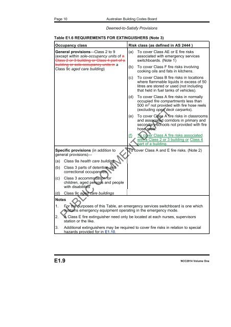 PDF | 8 MB - Australian Building Codes Board