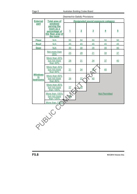 PDF | 8 MB - Australian Building Codes Board