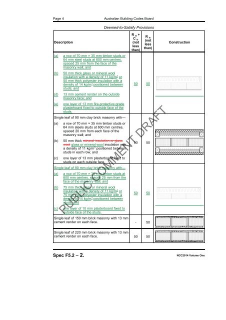 PDF | 8 MB - Australian Building Codes Board