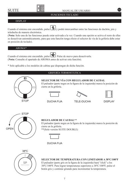 SUITE - Usuario - Systempool