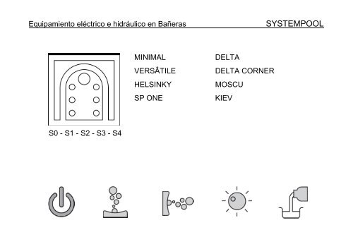 Equipos BaÃ±eras S0_S1__S4 - Systempool