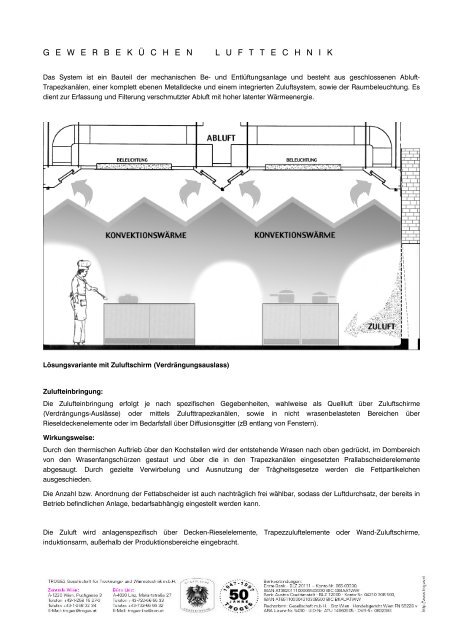 Prospekt - Troges