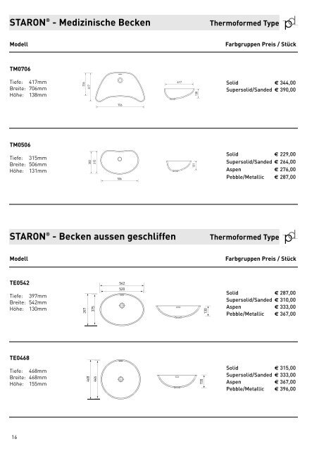 01 Staron Preisliste 2012.pdf - Tschabrun