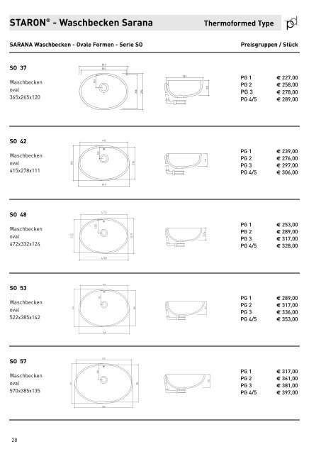 01 Staron Preisliste 2012.pdf - Tschabrun