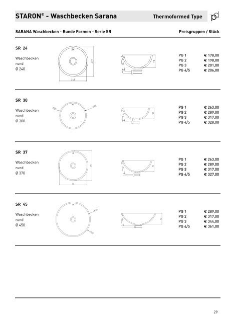 01 Staron Preisliste 2012.pdf - Tschabrun