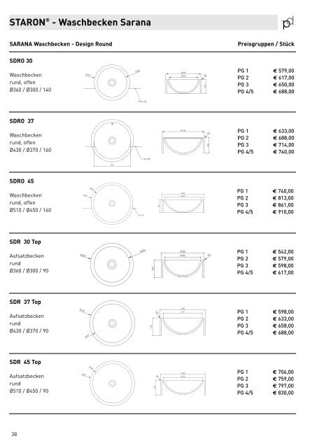 01 Staron Preisliste 2012.pdf - Tschabrun